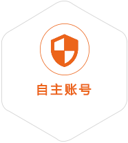 顺城区到德国国际快递